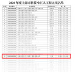 喜報！上海友邦電氣集團榮獲“上海市科技小巨人企業”榮譽稱號